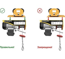 Мини таль электрическая передвижная LITELIFT РА-1200 600/1200кг высота 12м 220в ltpa1200t12