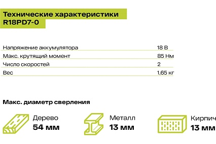 Бесщеточная ударная дрель-шуруповерт Ryobi ONE+ R18PD7-0 5133003941