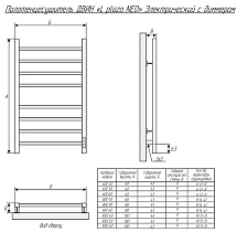 Полотенцесушитель электрический Двин L Plaza neo 50x60 диммер справа, хром 4656759179212