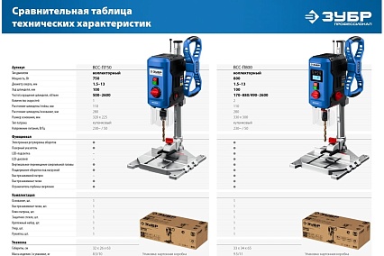 Настольный вертикально-сверлильный станок Зубр Профессионал 800 Вт, 13 мм БЗП ВСС-П800