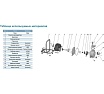 Мотопомпа LEO LGP 10 13