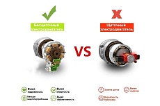 Аккумуляторный ударный гайковерт Zitrek Crusher 20-Li 063-4079