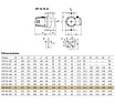 Циркуляционный насос UNIPUMP UPF 65-80 280 16012
