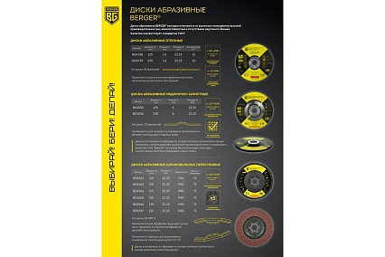 Диск абразивный шлифовальный лепестковый вогнутый 115x22.23 мм, P80 Berger BG BG1564