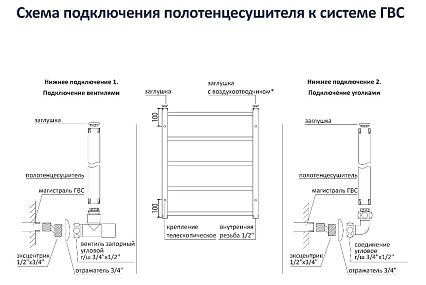 Полотенцесушитель водяной Aquatek Вега П7 50x60 черный, AQ DR0760BL