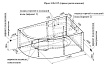 Акриловая ванна Ваннеса Ирма 160х105 R