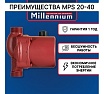 Насос циркуляционный Millennium 130 мм MPS 20-40