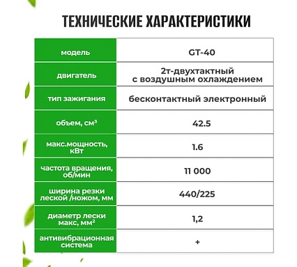 Триммер кусторез бензиновый для травы садовый Partner For Garden GT 40 P (ШК) 5632