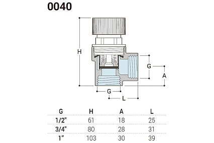 Предохранительный клапан SR Rubinetterie 3/4", 3 BAR 0040-2000GD00