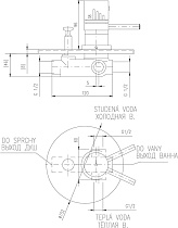 Смеситель для ванны Rav Slezak Dunaj Termostat DT286 термостат