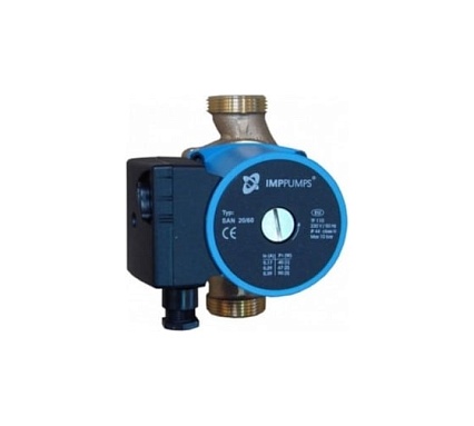 Насос IMP pumps san 15/60-130 979521768