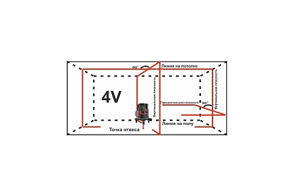 Лазерный уровень ADA PROLiner 4V А00474