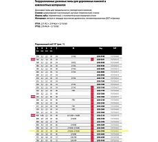 Диск пильный 550x4.8x30 мм, Z84, HM Freud Lu2A 3900