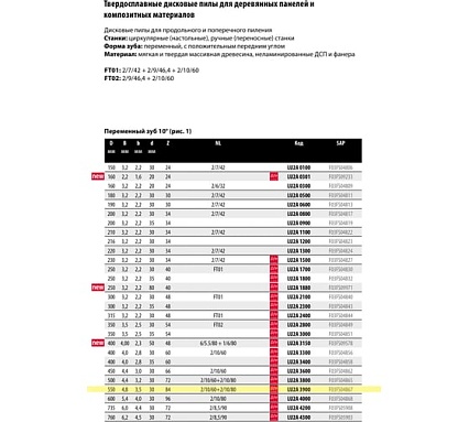 Диск пильный 550x4.8x30 мм, Z84, HM Freud Lu2A 3900