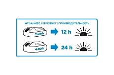 Устройство зарядное для АКБ Energy+ Graphite 58g002