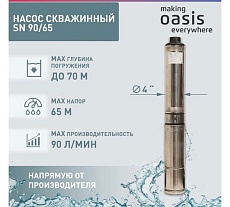 Насос скважинный Oasis making everywhere SN 90/65