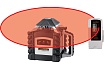 Полностью автоматический ротационный лазер Laserliner Quadrum 410 S 053.00.07A