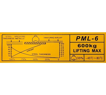 Магнитный захват HAKLIFT MAGPML600