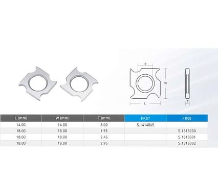 Нож подрезной FHONK 4-х сторонний 18x18x1.95 HW FK08 (упаковка 10шт) 1818195FK08-10