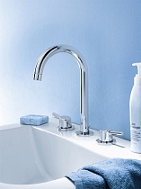 Смеситель для раковины Grohe Concetto New 20216001