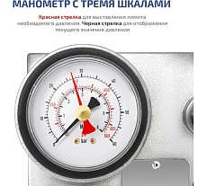 Насос опрессовочный Мегеон 98050 к0000406397