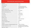 Бензиновый триммер Starwind GT-43 1 Вт 2.5 л.с. неразборная штанга режущая электрическая леска/нож 1898036
