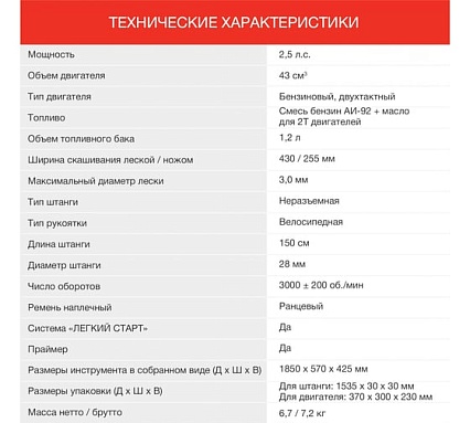 Бензиновый триммер Starwind GT-43 1 Вт 2.5 л.с. неразборная штанга режущая электрическая леска/нож 1898036