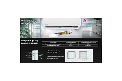 Инверторная сплит-система Dantex RK-09SDMI/RK-09SDMIE комплект 64952859