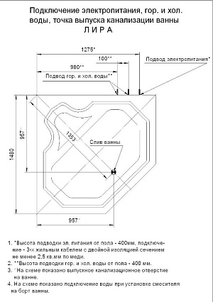 Акриловая ванна Aquatek Лира 150х150 см