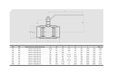Шаровой кран ALSO КШ.М.032.40-01 1 1/4&quot; Ду32 Ру40 резьбовой стандартнопроходной D160-03945