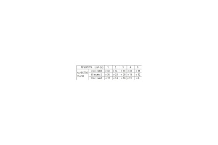 Станок для гибки арматуры Afacan B42