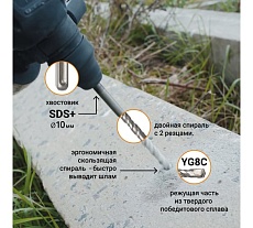 Набор буров по бетону для перфоратора (10 шт; 6x160 мм; SDS-plus) RAGE by VIRA 531616