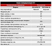 Вибрационный насос STI VU 25/60-16, верхнее подключение ТТ000018054