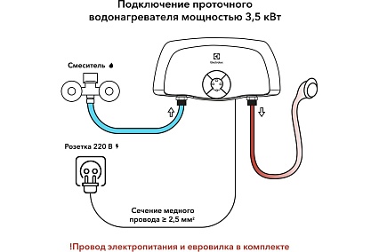 Проточный водонагреватель Electrolux SMARTFIX 2.0 S (3,5 kW) - душ НС-1017846