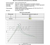 Магнитный захват с отключаемым полем Редмаг PML-300