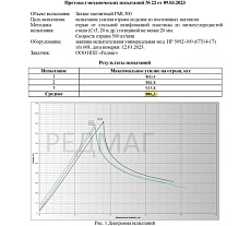 Магнитный захват с отключаемым полем Редмаг PML-300