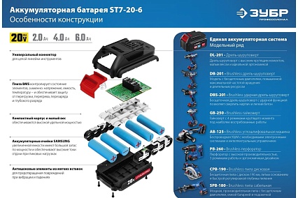 Бесщеточный гайковерт Зубр Профессионал т7 20 В, 500 Нм, без акб GB-500