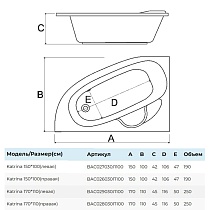 Акриловая ванна Alba Spa Katrina 150x100 R белый ВАС026030П100