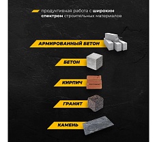 Бур по железобетону для перфоратора RAGE Furious 10 х 160 мм SDS-Plus Quadro-X 567016