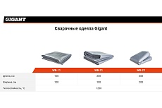 Сварочное одеяло (100x100 см) Gigant WB-11