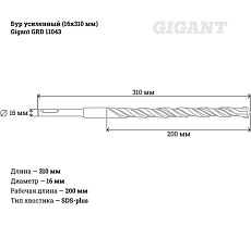 Бур усиленный SDS-plus (16x310 мм) Gigant GRD 11043