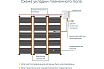 Комплект теплого пола с механическим терморегулятором Манотек 3,5 м² infra_pol_3.5