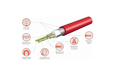 Мат нагревательный Electrolux EEFM 2-150-8 комплект теплого пола НС-1105872