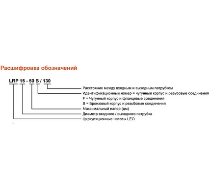 Циркуляционный насос LEO LRP 32-80/180, 160/245/270 Вт, 220В, Q 60/100/167 л/мин, Hmax 5.4/6.7/7.3 м 905