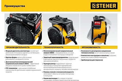 Электрическая тепловая пушка Steher 3 кВт, МКН SEK-5R