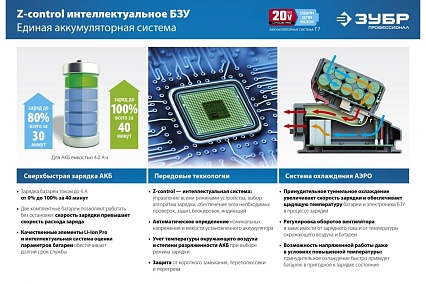 Дрель-шуруповерт Зубр Профессионал 20В, 2 АКБ 2Ач, в кейсе DL-201-22