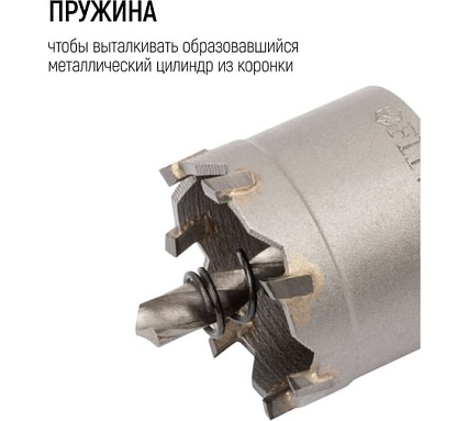 Коронка кольцевая с карбидными вставками Профи 35 мм FIT IT 36835