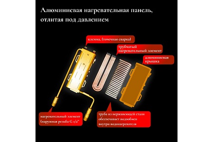 Электрический проточный нагреватель Primoclima aqua 8.5 квт PC AQUA 8.5 (S)