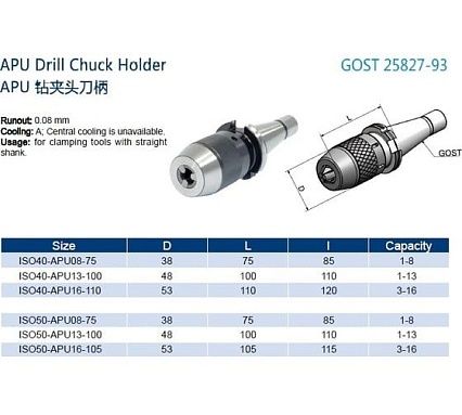 Оправка SK40-APU13-105 GOST PROSAERS 32157