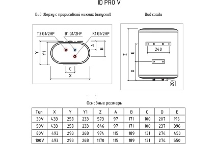 Аккумуляционный электрический водонагреватель Thermex THERMEX ID 100 V pro Wi-Fi ЭдЭБ01138